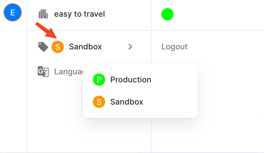 Environment indicator